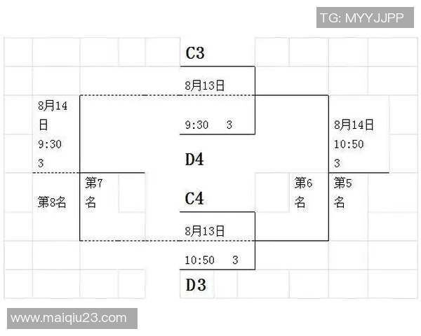 广州排球队在最新排球状态TOP10中稳居榜首展现强劲实力 广州排球队在最新排球状态TOP10中稳居榜首展现强劲实力