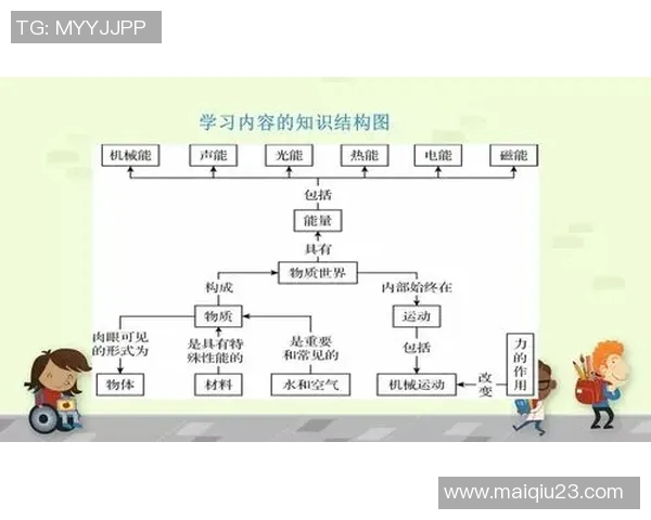 运动数据科学攀岩技术训练方法探讨与实践提升指南