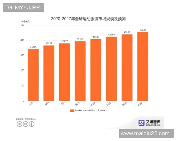 运动最新数据北京足球队盯防策略分析及其在比赛中的得失表现探讨